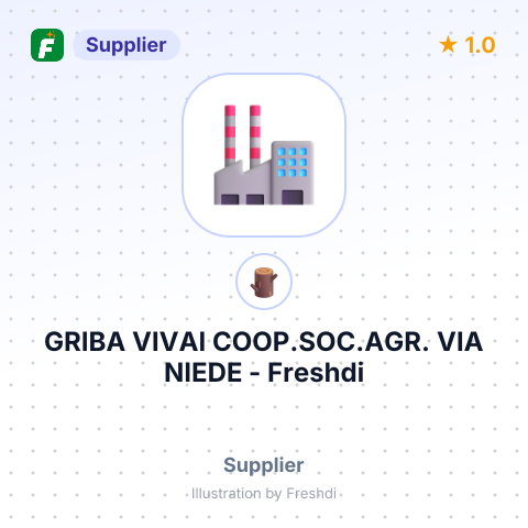 GRIBA VIVAI COOP.SOC.AGR. VIA NIEDE – summary card, no photo uploaded yet
