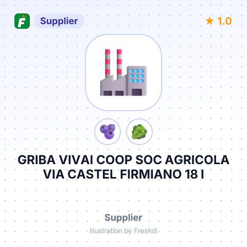 GRIBA VIVAI COOP SOC AGRICOLA VIA CASTEL FIRMIANO 18 I – summary card, no photo uploaded yet