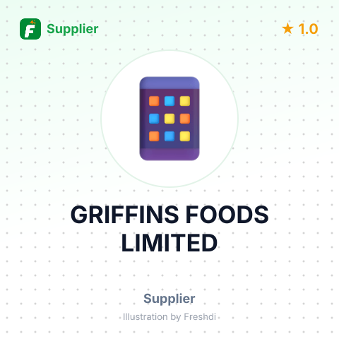 GRIFFINS FOODS LIMITED – summary card, no photo uploaded yet