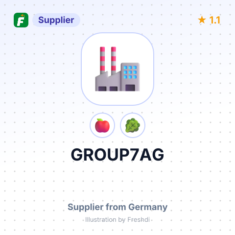GROUP7AG – summary card, no photo uploaded yet