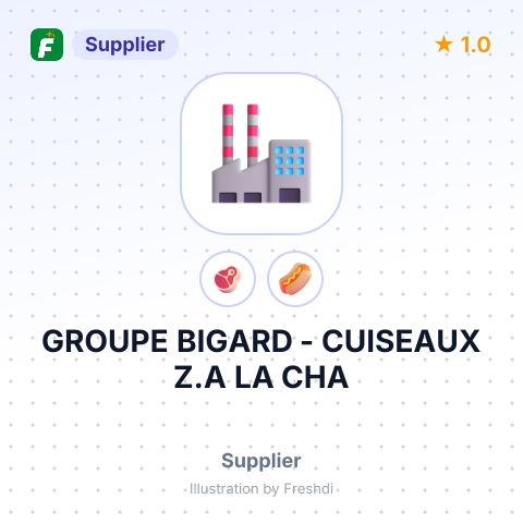 GROUPE BIGARD - CUISEAUX Z.A LA CHA – summary card, no photo uploaded yet
