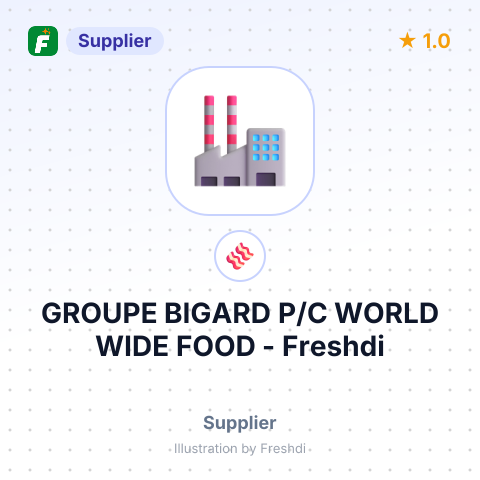 GROUPE BIGARD P/C WORLD WIDE FOOD – summary card, no photo uploaded yet