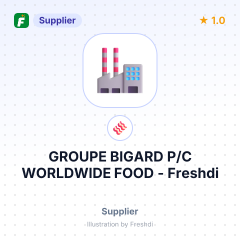 GROUPE BIGARD P/C WORLDWIDE FOOD – summary card, no photo uploaded yet