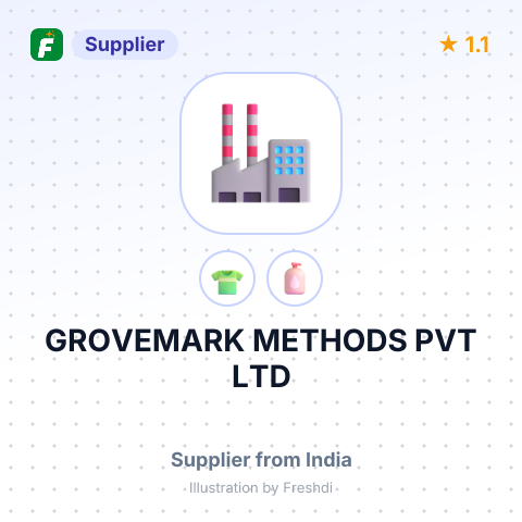 GROVEMARK METHODS PVT LTD – summary card, no photo uploaded yet