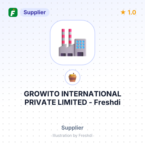 GROWITO INTERNATIONAL PRIVATE LIMITED – summary card, no photo uploaded yet