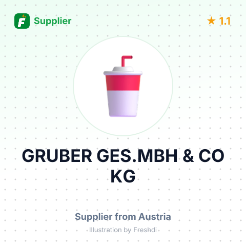 GRUBER GES.MBH & CO KG – summary card, no photo uploaded yet
