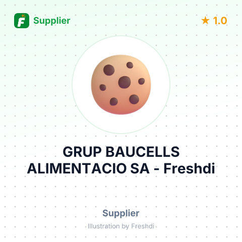 GRUP BAUCELLS ALIMENTACIO SA – summary card, no photo uploaded yet