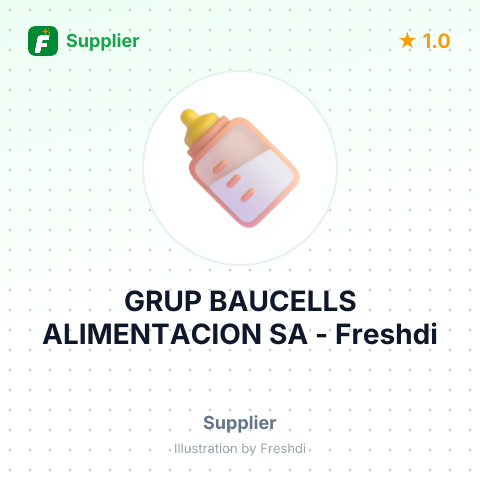 GRUP BAUCELLS ALIMENTACION SA – summary card, no photo uploaded yet