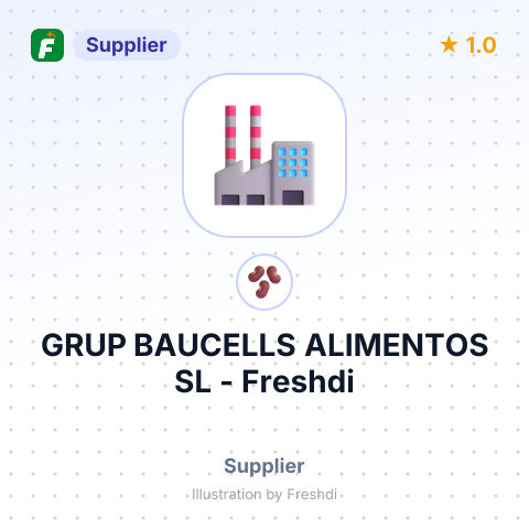 GRUP BAUCELLS ALIMENTOS SL – summary card, no photo uploaded yet