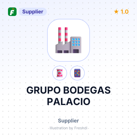 GRUPO BODEGAS PALACIO – summary card, no photo uploaded yet