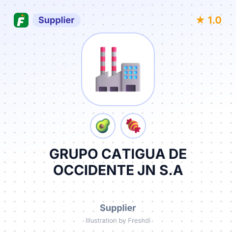 GRUPO CATIGUA DE OCCIDENTE JN S.A – summary card, no photo uploaded yet
