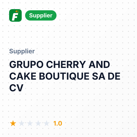 GRUPO CHERRY AND CAKE BOUTIQUE SA DE CV – summary card, no photo uploaded yet