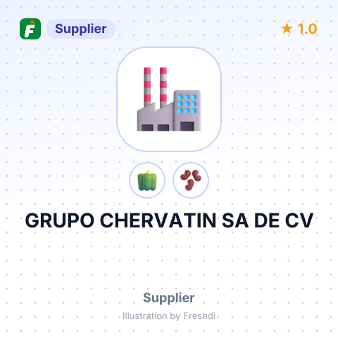GRUPO CHERVATIN SA DE CV – summary card, no photo uploaded yet