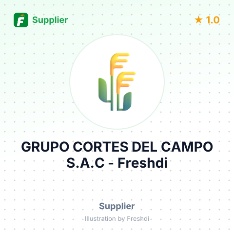 GRUPO CORTES DEL CAMPO S.A.C – summary card, no photo uploaded yet