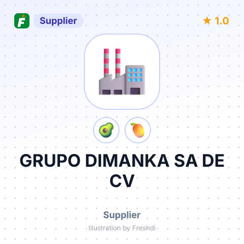 GRUPO DIMANKA SA DE CV – summary card, no photo uploaded yet