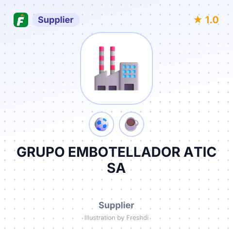 GRUPO EMBOTELLADOR ATIC SA – summary card, no photo uploaded yet