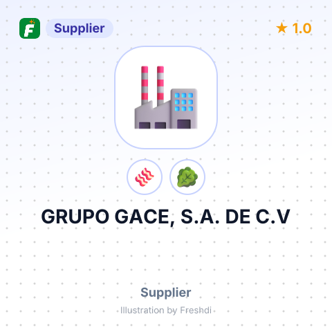 GRUPO GACE, S.A. DE C.V – summary card, no photo uploaded yet