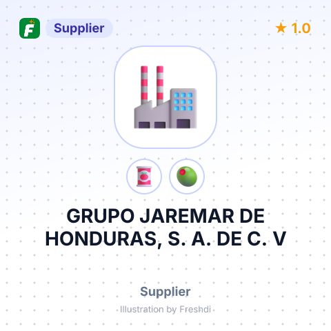 GRUPO JAREMAR DE HONDURAS, S. A. DE C. V – summary card, no photo uploaded yet