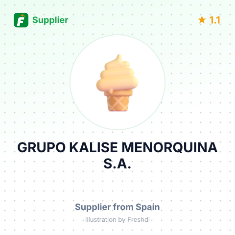 GRUPO KALISE MENORQUINA S.A. – summary card, no photo uploaded yet