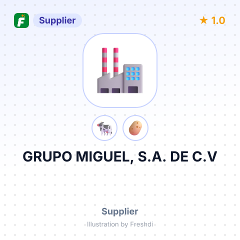 GRUPO MIGUEL, S.A. DE C.V – summary card, no photo uploaded yet