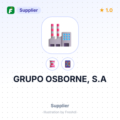 GRUPO OSBORNE, S.A – summary card, no photo uploaded yet