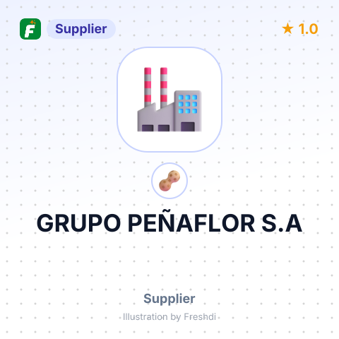 GRUPO PEÑAFLOR S.A – summary card, no photo uploaded yet