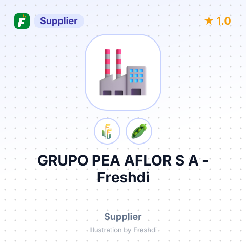 GRUPO PEA AFLOR S A – summary card, no photo uploaded yet