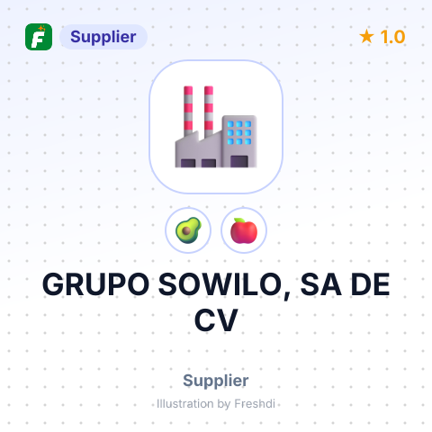 GRUPO SOWILO, SA DE CV – summary card, no photo uploaded yet