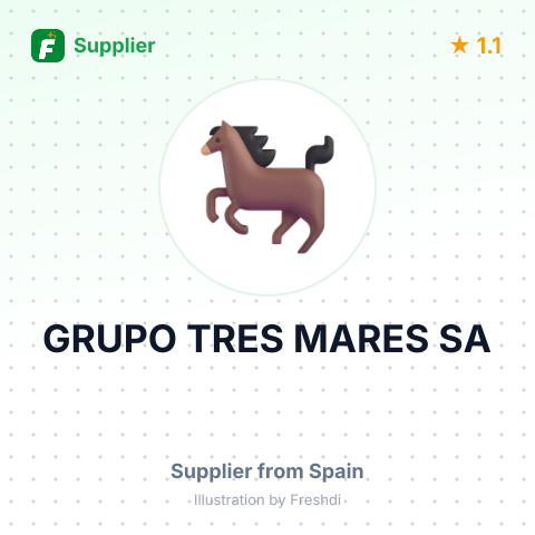 GRUPO TRES MARES SA – summary card, no photo uploaded yet