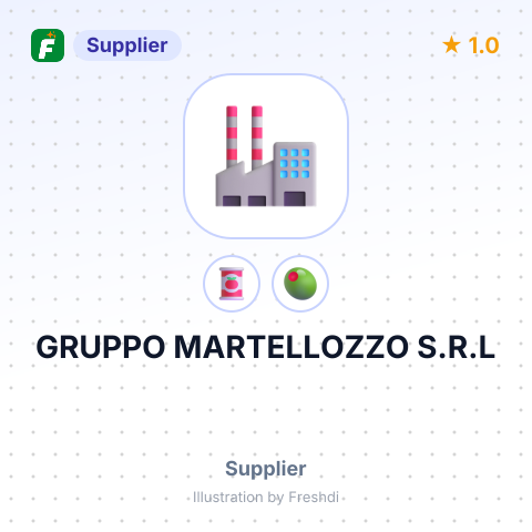 GRUPPO MARTELLOZZO S.R.L – summary card, no photo uploaded yet