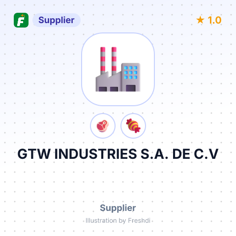 GTW INDUSTRIES S.A. DE C.V – summary card, no photo uploaded yet