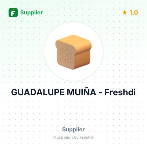 GUADALUPE MUIÑA – summary card, no photo uploaded yet