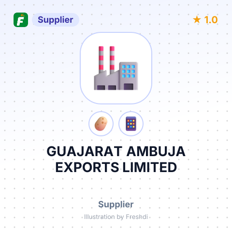 GUAJARAT AMBUJA EXPORTS LIMITED – summary card, no photo uploaded yet