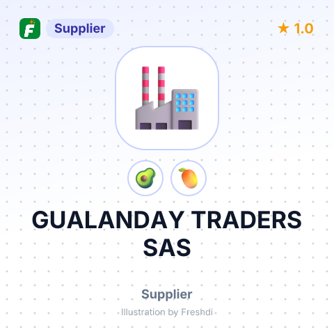 GUALANDAY TRADERS SAS – summary card, no photo uploaded yet