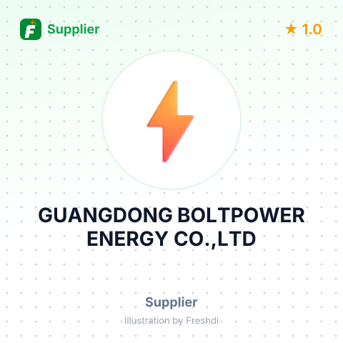 GUANGDONG BOLTPOWER ENERGY CO.,LTD – summary card, no photo uploaded yet