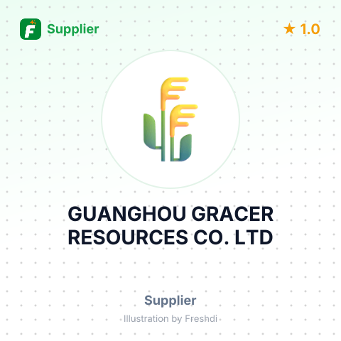 GUANGHOU GRACER RESOURCES CO. LTD – summary card, no photo uploaded yet