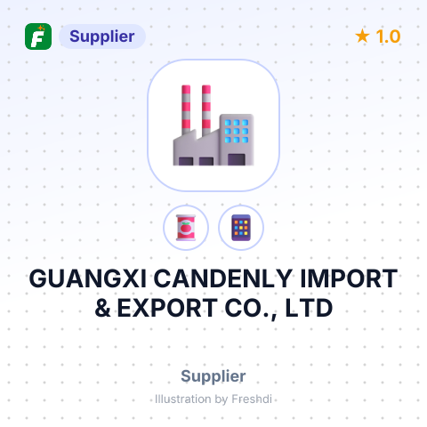 GUANGXI CANDENLY IMPORT & EXPORT CO., LTD – summary card, no photo uploaded yet