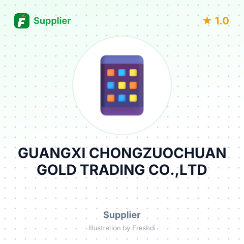 GUANGXI CHONGZUOCHUAN GOLD TRADING CO.,LTD – summary card, no photo uploaded yet