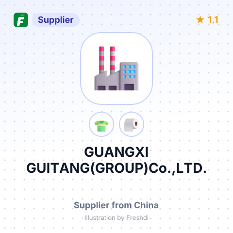 GUANGXI GUITANG(GROUP)Co.,LTD. – summary card, no photo uploaded yet