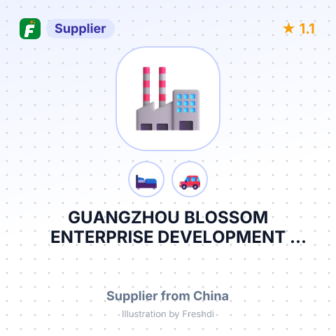 GUANGZHOU BLOSSOM ENTERPRISE DEVELOPMENT CO.LTD – summary card, no photo uploaded yet