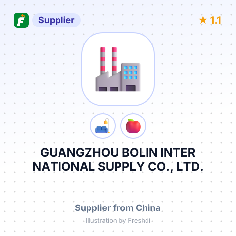 GUANGZHOU BOLIN INTER NATIONAL SUPPLY CO., LTD. – summary card, no photo uploaded yet