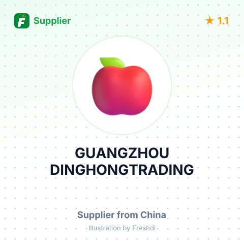 GUANGZHOU DINGHONGTRADING – summary card, no photo uploaded yet