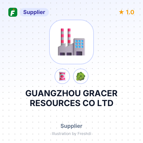 GUANGZHOU GRACER RESOURCES CO LTD – summary card, no photo uploaded yet