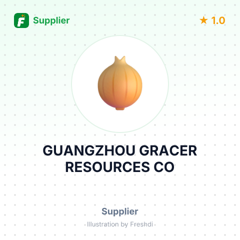 GUANGZHOU GRACER RESOURCES CO – summary card, no photo uploaded yet