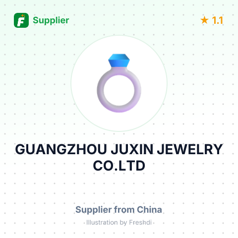 GUANGZHOU JUXIN JEWELRY CO.LTD – summary card, no photo uploaded yet