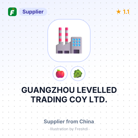 GUANGZHOU LEVELLED TRADING COY LTD. – summary card, no photo uploaded yet