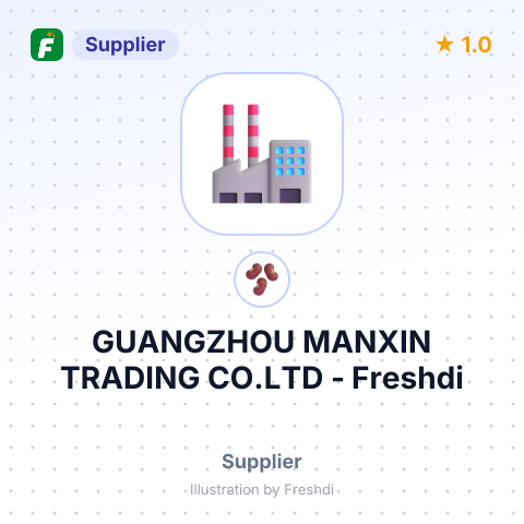 GUANGZHOU MANXIN TRADING CO.LTD – summary card, no photo uploaded yet