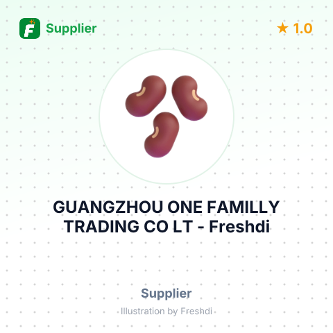 GUANGZHOU ONE FAMILLY TRADING CO LT – summary card, no photo uploaded yet