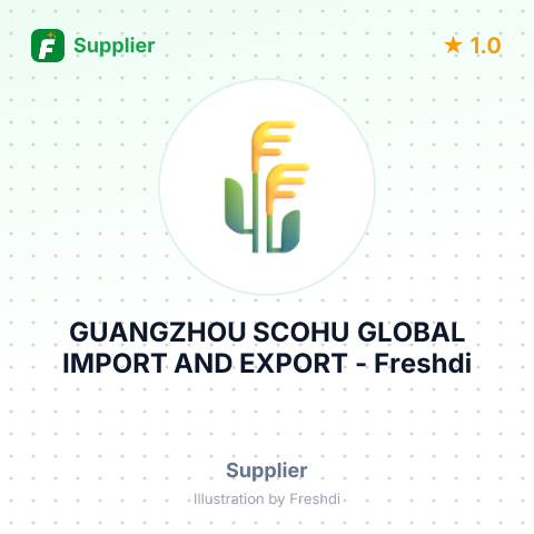 GUANGZHOU SCOHU GLOBAL IMPORT AND EXPORT – summary card, no photo uploaded yet