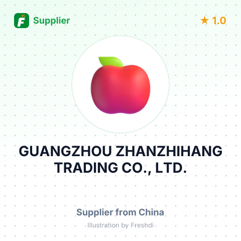 GUANGZHOU ZHANZHIHANG TRADING CO., LTD. – summary card, no photo uploaded yet